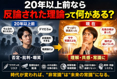 20年前なら確実に論破されてたのに今は受け入れられてる理論って何？
