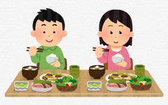 最強の完全栄養食を決めるスレ