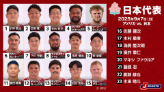 ラグビー日本代表、新ルール規定「義務教育6年以上過ごした日本人のみ代表選出」　帰化選手・中島「レイシストがルールを作ってしまっている」韓国出身も「残念な気持ち」