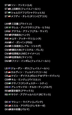 【悲報】アジアベスト連合軍…これならWカップベスト8を狙えるｗｗｗｗｗｗ