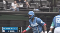 【西武対日本ハム4回戦】日本ハム・カストロ、西武・岩城から第3号勝ち越しソロホームラン！！！！！！！！！！！！！！！！！！