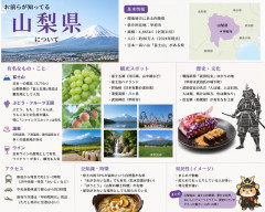 お前らが「山梨県」について知ってることを教えてください