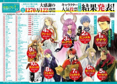 【悲報】フリーレンの人気投票、腐女子に敗北