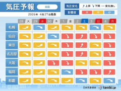 【速報】ゴールデンウィーク、逝く…