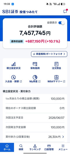 【画像あり】ワイが9月にはじめた「NISA」、育ち始める