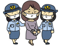 【静岡市】男性のズボンの後ろポケットに入っていた長財布を盗む　少年３人を逮捕