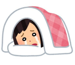 【憎悪】お母さんの幻聴や幻覚に付き合うのは同じ部屋で寝ている私。トイレの介助をするのも私。父親は自分の部屋でひたすらスマホをいじってる…