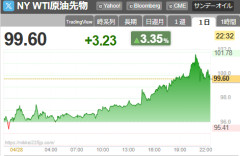 【アラブ首長国連邦】UAE、OPEC（石油輸出国機構）脱退を決定　国営通信