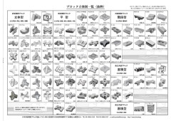 【画像】テトラポットの種類一覧wwwwwwwwwww