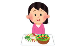 【画像】ヴィーガンが1枚の画像で食生活の貧しさを証明したｗｗｗｗｗｗｗｗｗ