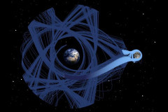 カオス軌道を線型モデルで扱い月への「低燃費航行」の高速予測に成功…九州大学！