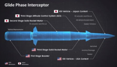 韓国人「日米がミサイル迎撃同盟へ！日本がマッハ5超えを迎撃する『第2段ロケット』を開発！日本製『極超音速迎撃』の正体とは？」→「次元が違う‥」
