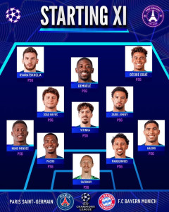 【悲報】CL、バイエルンvsパリでとんでもない放送事故が起きるｗｗｗｗｗｗｗｗ