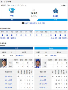 【ドラゴンズ実況】4/29 中日vsDeNA（バンテリン）14:00～先発：櫻井【中継:東海TV　Jスポ2 DAZN他】