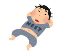 【社会問題】ひきこもり、40歳以上が4割超！支える家族も高齢化　家族会調査【氷河期世代？】