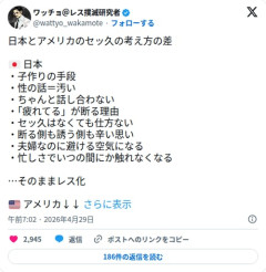 【悲報】日本の夫婦さん、レス化するまでの流れを図解されてしまう