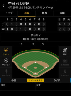 ベイスターズ 4－2 ドラゴンズ　連敗脱出！