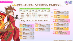 【ウマ娘】新衣装ポッケのバフかなり強くない？