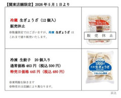 【悲報】ぎょうざの満洲､5月より｢冷蔵生ぎょうざ(12個入)｣の販売休止 石油由来原料(トレー･包材等)の不足
