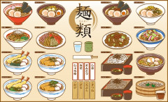【画像】麺類Tire表作ったwww【なんG公認？】