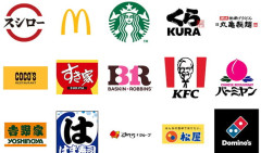 近所にあったら週3で行くチェーン店