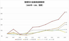【悲報】青汁王子さん「日本は納税額で国民を格付けしろ！高額納税者を優遇すべき」ｗｗｗｗｗｗｗｗｗｗ
