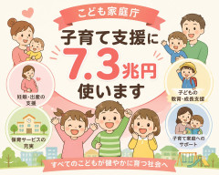 こども家庭庁「子育て支援に7.3兆円使います」なお出生数は激減