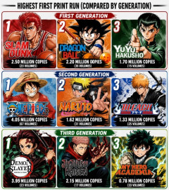 【画像】外国人「ヒロアカが日本で人気ないけどどうしてなんだい？」