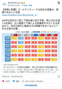 【悲報】GWの気圧さん、頭痛持ちを本気で殺しにかかってしまう