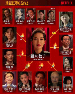 楽しんご　戸田恵梨香演じる細木数子さんに違和感「細すぎる」「描かれ方には少し無理がある」