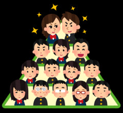 『！』←これの読み方で「頭のよさ」がわかる模様ｗｗｗｗｗｗｗｗ