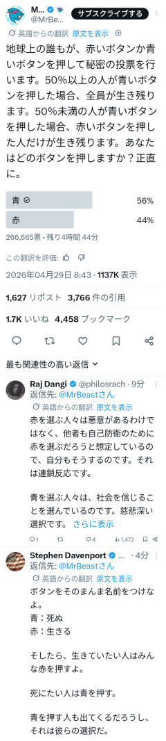 【疑問】世界TOPYouTuber「赤と青のボタンどっち押す？」→世界に投げ掛けて大荒れｗｗｗｗ