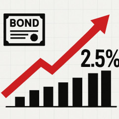 債券市場で長期金利が２．５％に上昇 イラン情勢への懸念で 約２７年ぶり   #速報 |  インフレなんか今別に大した事無いけどな。