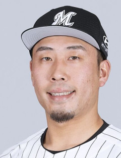 ここでハーラートップタイ4勝0敗のロッテ八木の成績を見てみましょう