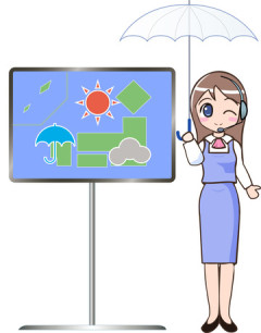 【画像】ぐうかわお天気キャスターさん、脱いでしまう