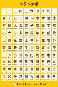 外国人「正直に教えてくれ日本人、漢字をたまに忘れたりする？」