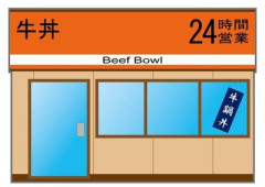 【悲報】吉野家の店員、ガイジ過ぎる