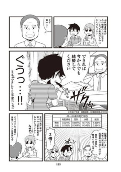 【悲報】交際経験がないまま30を超えると