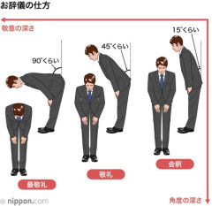 【悲報】日本人「日本人は礼儀正しくて親切で上品！他人を気遣えて犯罪なんてしない！」