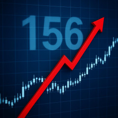 円相場が一時１ドル＝１５６円台に上昇   #速報