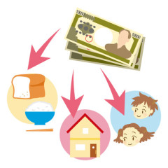 生活費どのくらい？