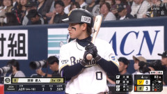 パリーグ野手WAR、謎の選手が1位になってしまうｗｗｗｗ