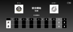 二軍試合実況　5月1日13:00～ オリックス－ロッテ