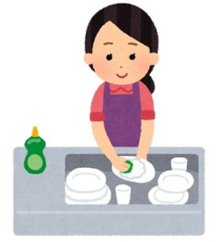 【はぁ…】先週一週間、掃除が出来ない母が田舎に帰省した。チャンスだと思い台所を掃除した結果。