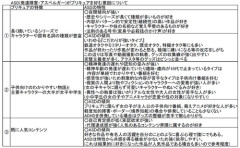 【悲報】臨床心理士「なぜプリキュアは発達障害に好かれるのか」←ボコボコに叩かれ炎上するｗｗｗｗ