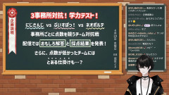 【ネオポルテ】事務所対抗！学力テスト企画説明まとめ『コウ・レイド・れんくん、ただの人質だった』『テスト問題公開うおおおお』『れんくんの勉強頑張れボイス欲しすぎるだろ』