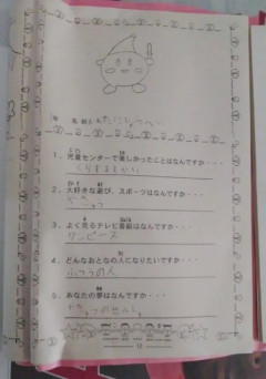 【悲報】小学生大谷翔平、カービィとワンピースが好きだった