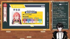 【にじさんじ】あかぴゃ「最下位だけは嫌だ最下位だけは嫌だ最下位だけは嫌だ最下位だけは嫌だ…」