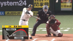【ソフトバンク対楽天7回戦】ソフトバンク・栗原陵矢、楽天・古謝から第6号同点ソロホームラン！！！！！！！！！！！！！！