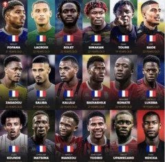【悲報】サッカーフランス代表強そうな気がするメンツすぎるｗｗｗｗｗ